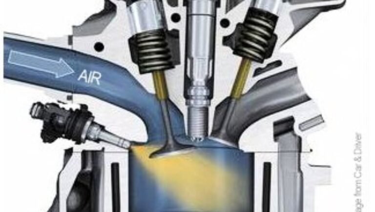 How Many Fuel Injectors Does a V8 Have? Unlock the Answer!